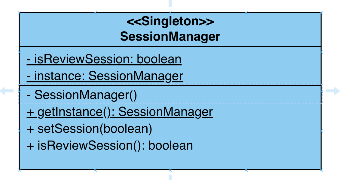 Session Manager Class